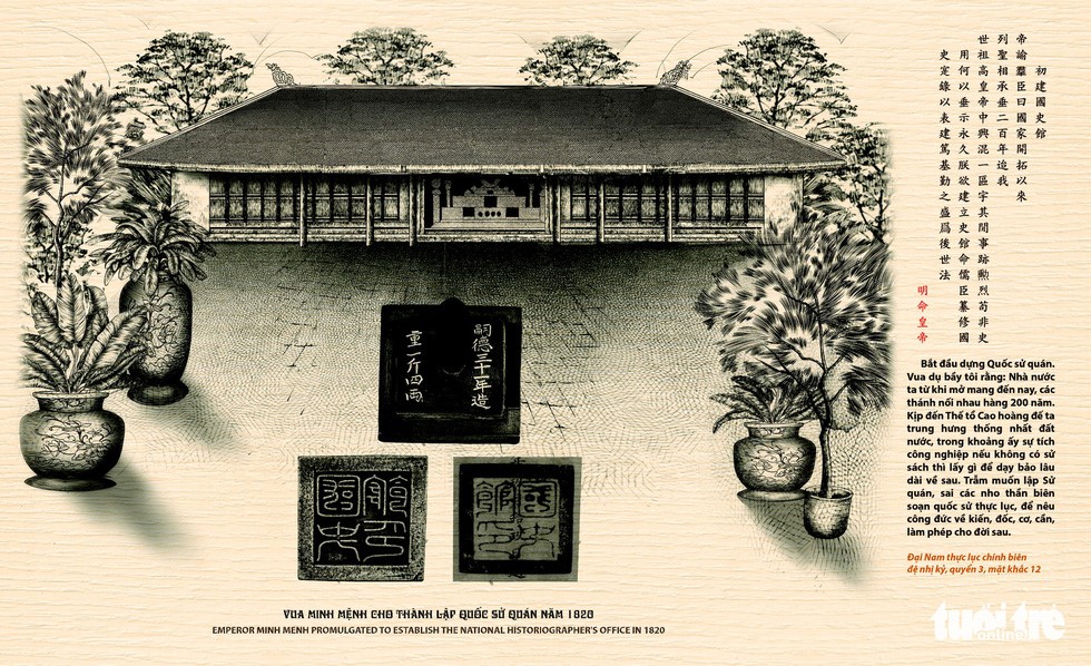 Vua Minh Mạng cho hình thành Quốc Sử Quán năm 1820